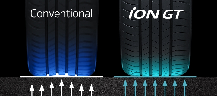 Hankook Tire & Technology-Tires-iON-gt-detail-feature-01
