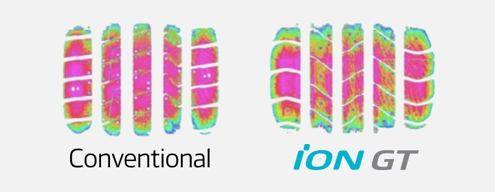 Hankook Tire & Technology-Tires-iON-gt-suv-detail-feature-03