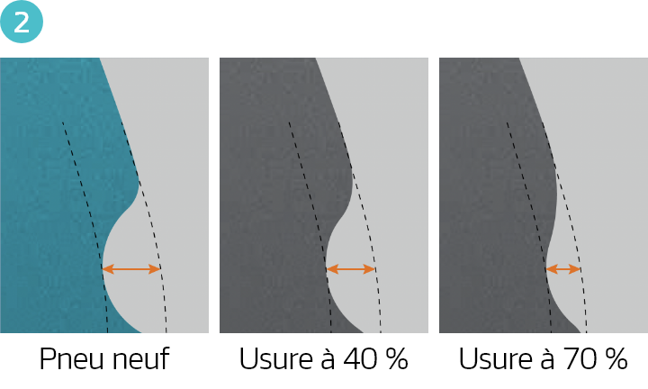 Hankook Tire & Technology-Tires-smart-e-smart-city-au56-detail-feature-02