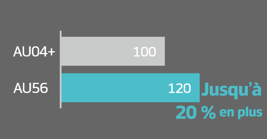 Hankook Tire & Technology-Tires-smart-e-smart-city-au56-detail-feature-03
