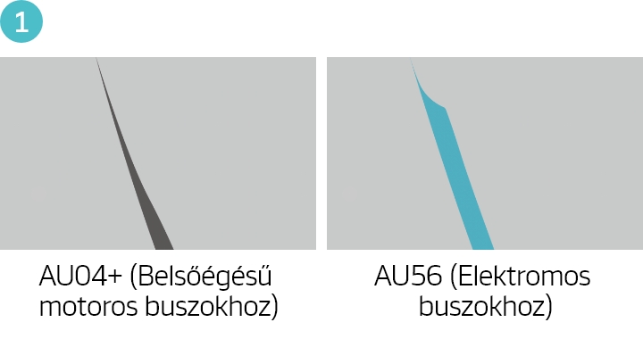 Hankook Tire & Technology-Tires-smart-e-smart-city-au56-detail-feature-01