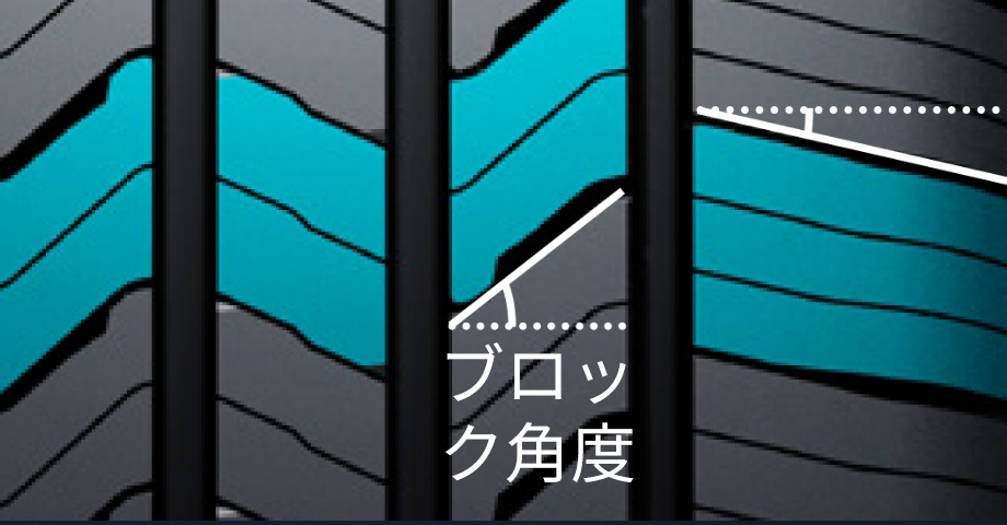 Hankook Tire & Technology-Tires-iON-ST-AS-pattern-01
