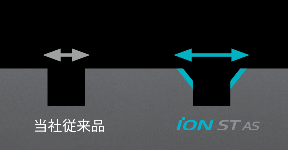 Hankook Tire & Technology-Tires-iON-ST-AS-pattern-01