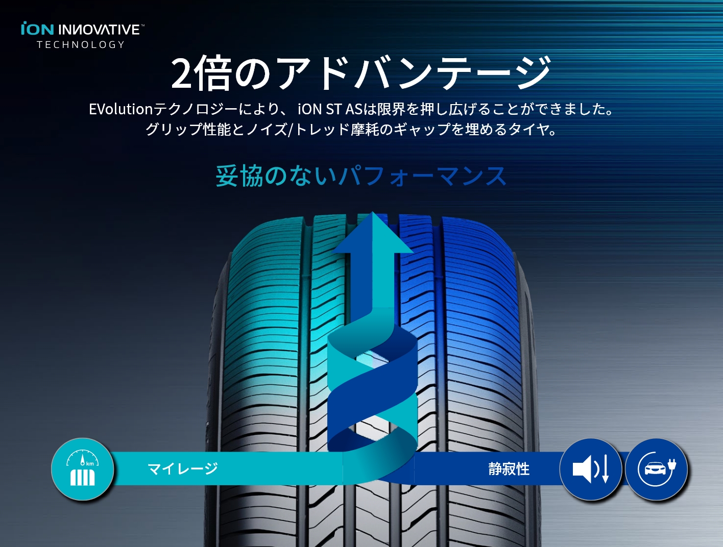 Hankook Tire & Technology-Tires-iON-ST-AS-Features-01