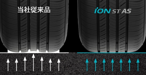 Hankook Tire & Technology-Tires-iON-ST-AS-pattern-02