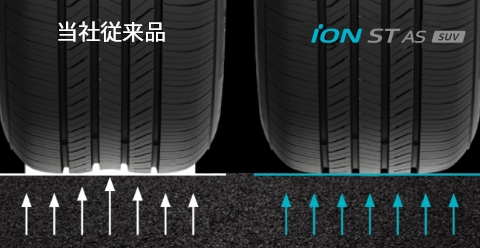 Hankook Tire & Technology-Tires-iON-ST-AS-SUV-patener-02