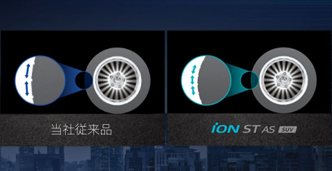 Hankook Tire & Technology-Tires-iON-ST-AS-SUV-patener-01