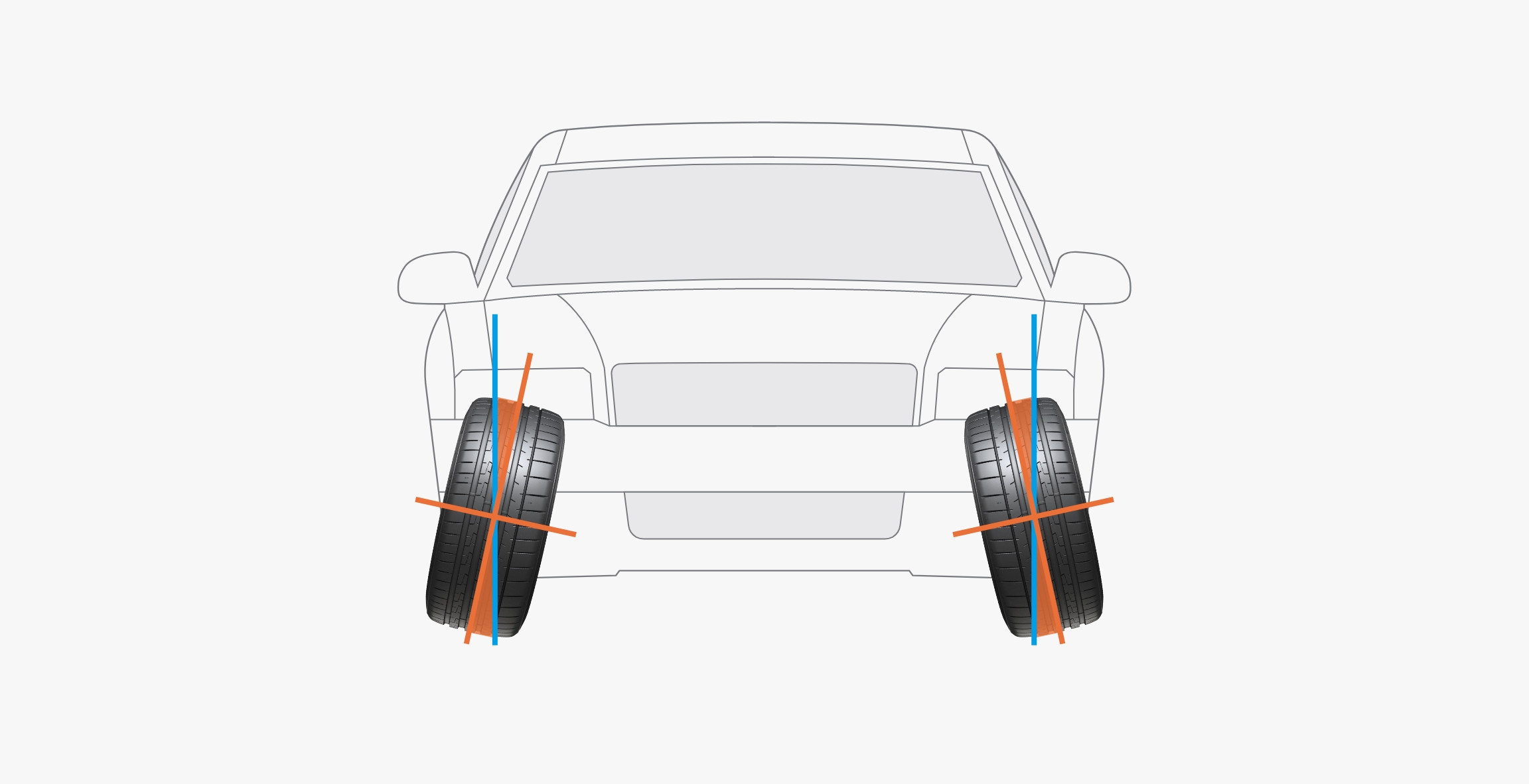 Hankook Tire & Technology-Help & Support-Tire Care Guide-Wheel Alignment-Camber