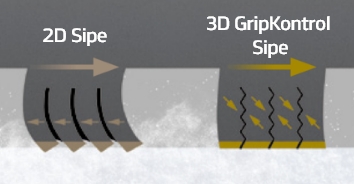 Hankook Tire & Technology-Tires-Dynapro-hpx-detail-feature-01