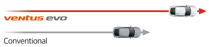 Hankook Tire & Technology-Tires-Ventus-evo-suv-detail-feature-03